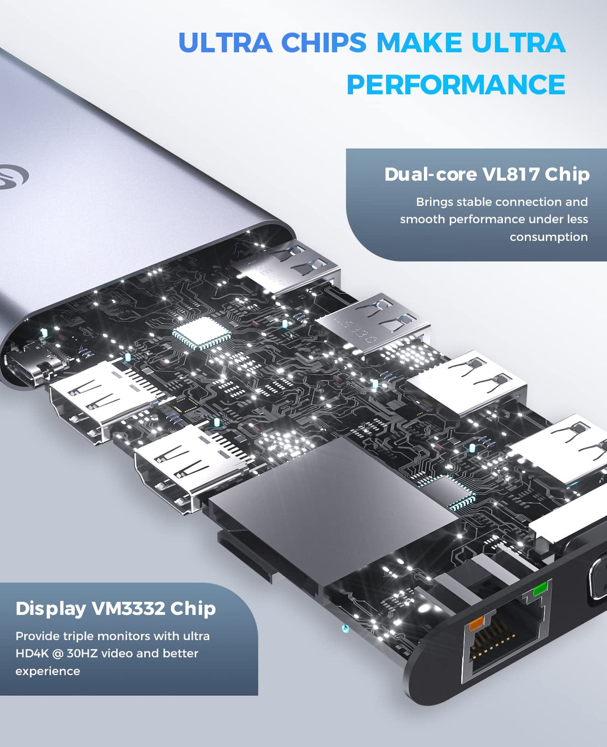 Broad compatibility with Windows, macOS, and Chrome OS laptops