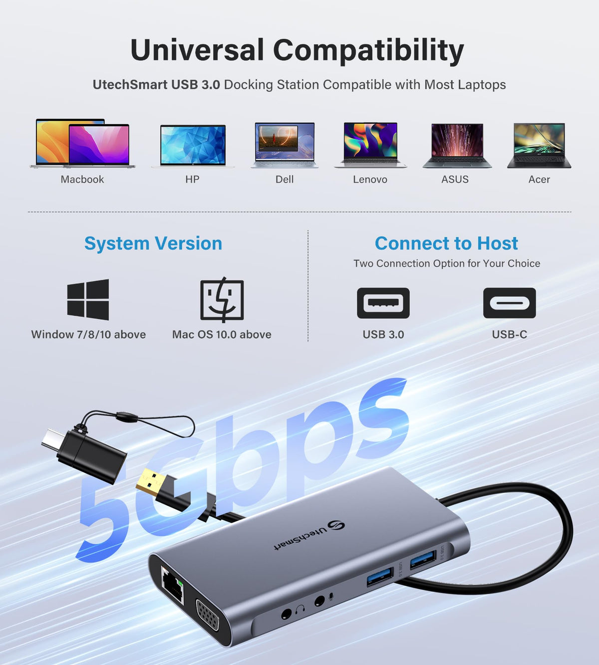 Driver installation note for UtechSmart docking station and external displays