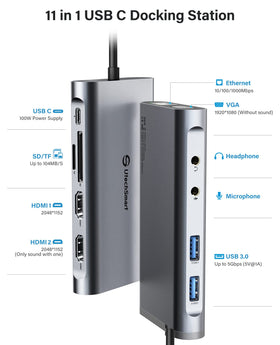 UtechSmart hub showing HDMI, VGA and audio outputs for versatile setups