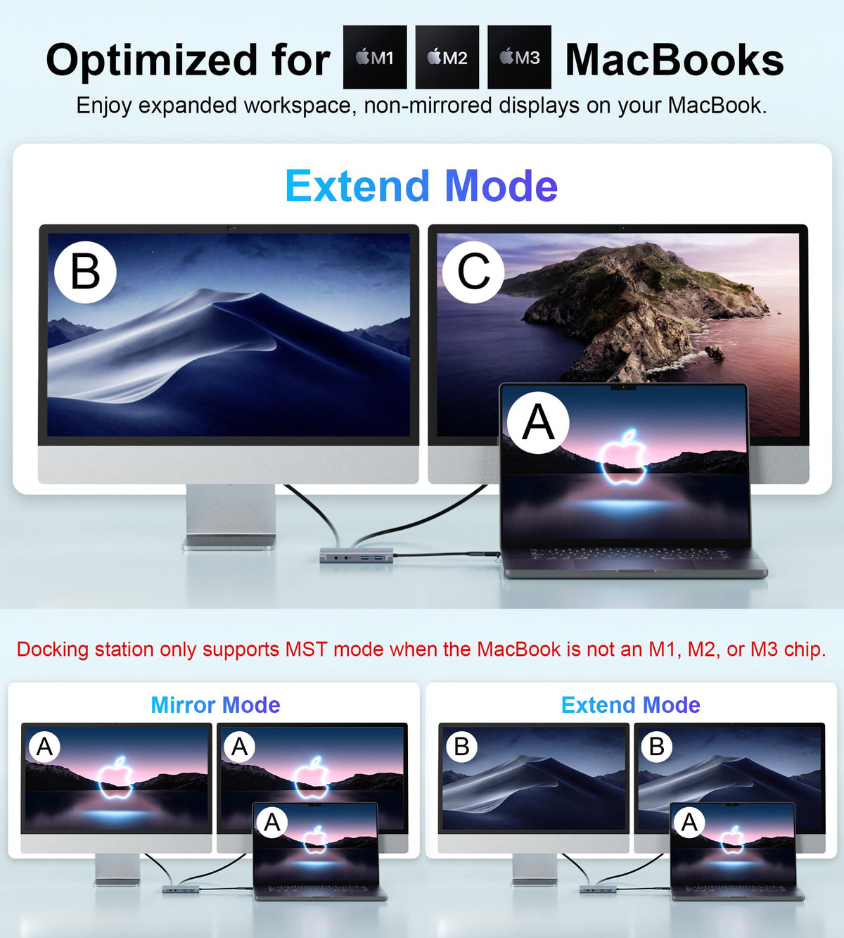 UtechSmart dock with MacBook compatibility for multi-monitor use