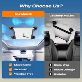 Uthpra Starlink Mini tool-free-install for rapid setup.