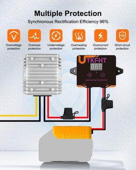 UTKFHT close-up of battery connector and output terminals with clear labeling for easy hookup
