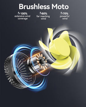 utos backseat fan with foldable arms saves space when not in use.