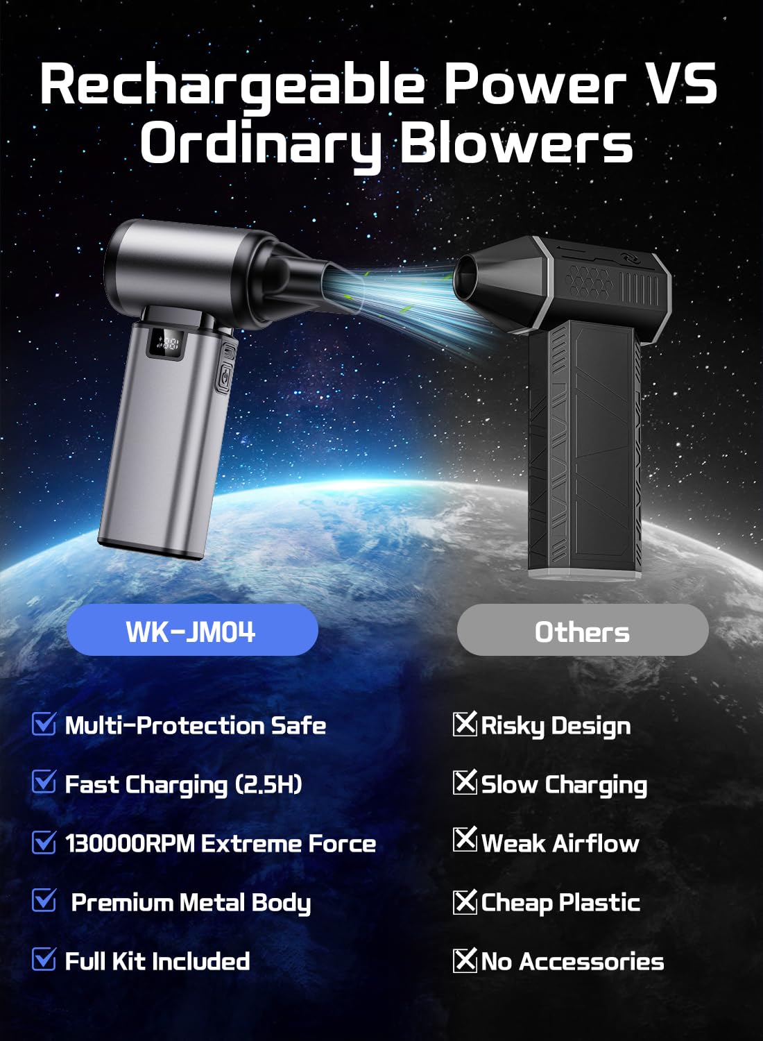 UTSRABFA multi-nozzle brush kit enables precise dust removal in tight spaces