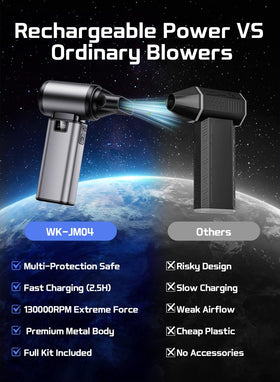 UTSRABFA multi-nozzle brush kit enables precise dust removal in tight spaces
