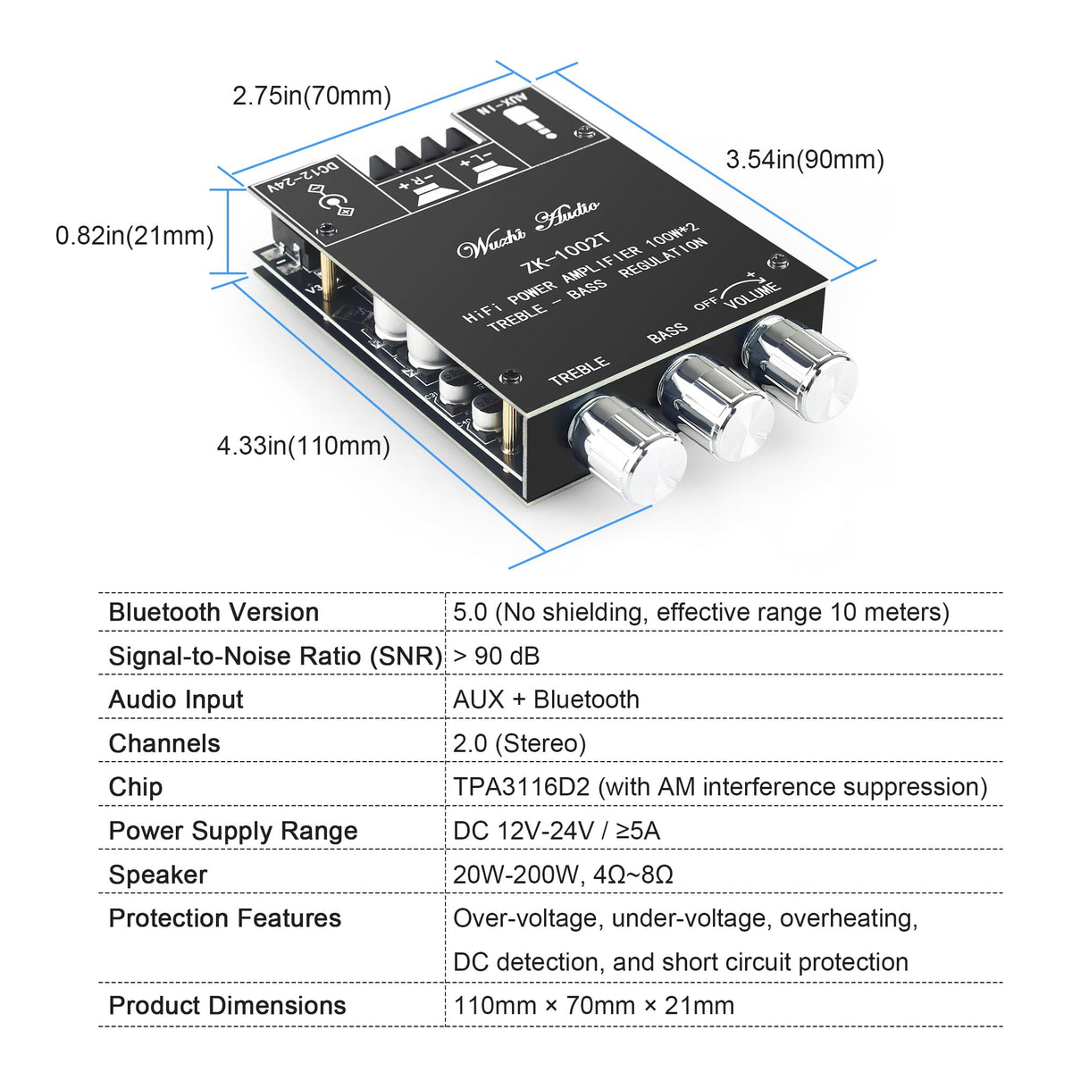Heat sink area of the UwayKey amplifier emphasizing overheat protection