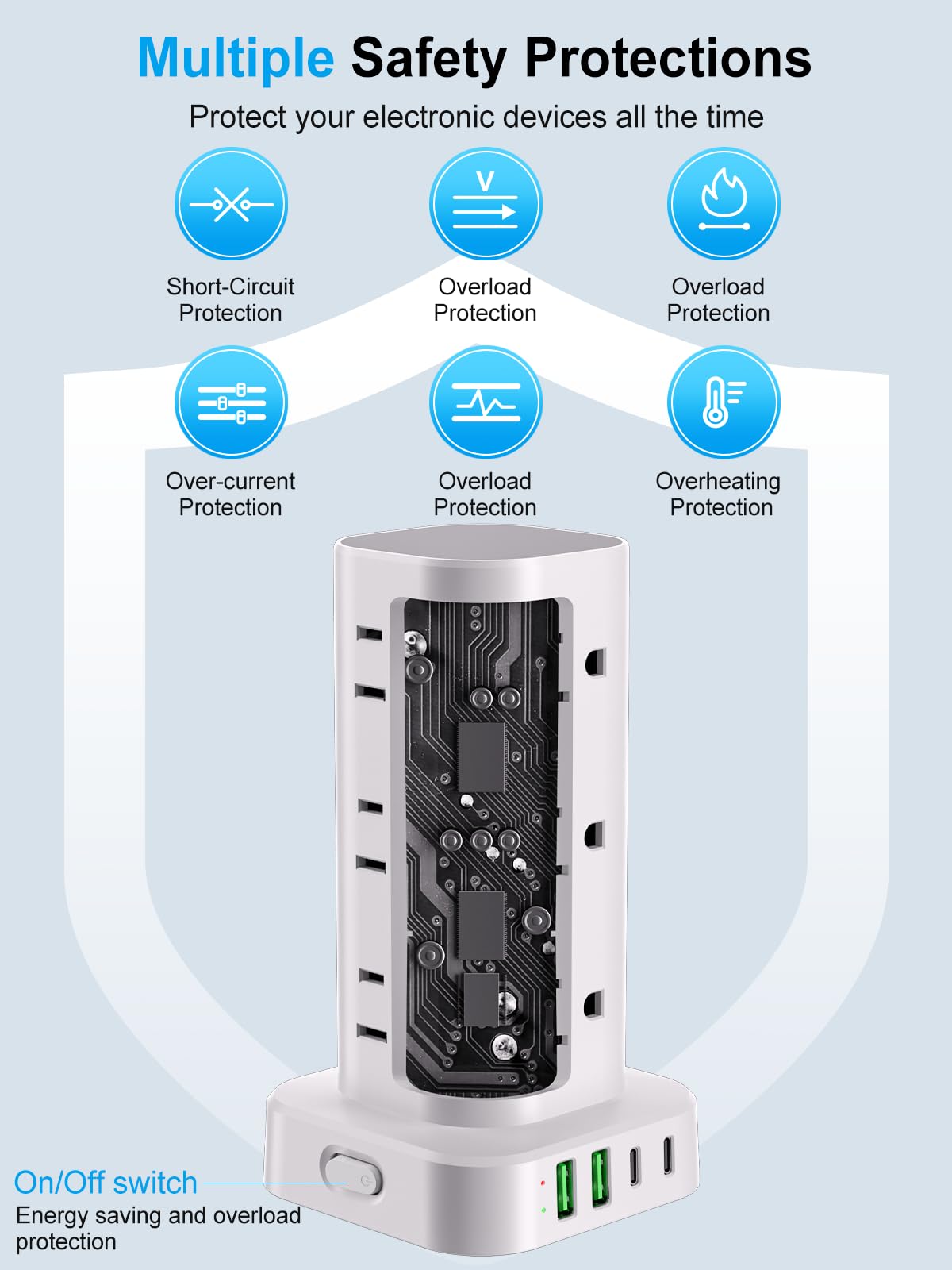 UWIWUTEI packaging and label showing product specs and surge protection details for buyer confidence