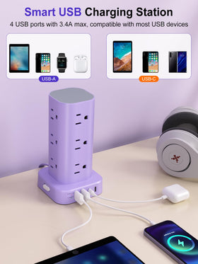 UWIWUTEI surge protector label showing 1800J protection for device safety