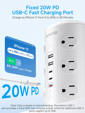 UWIWUTEI close view of top USB ports and AC outlets offering versatile power