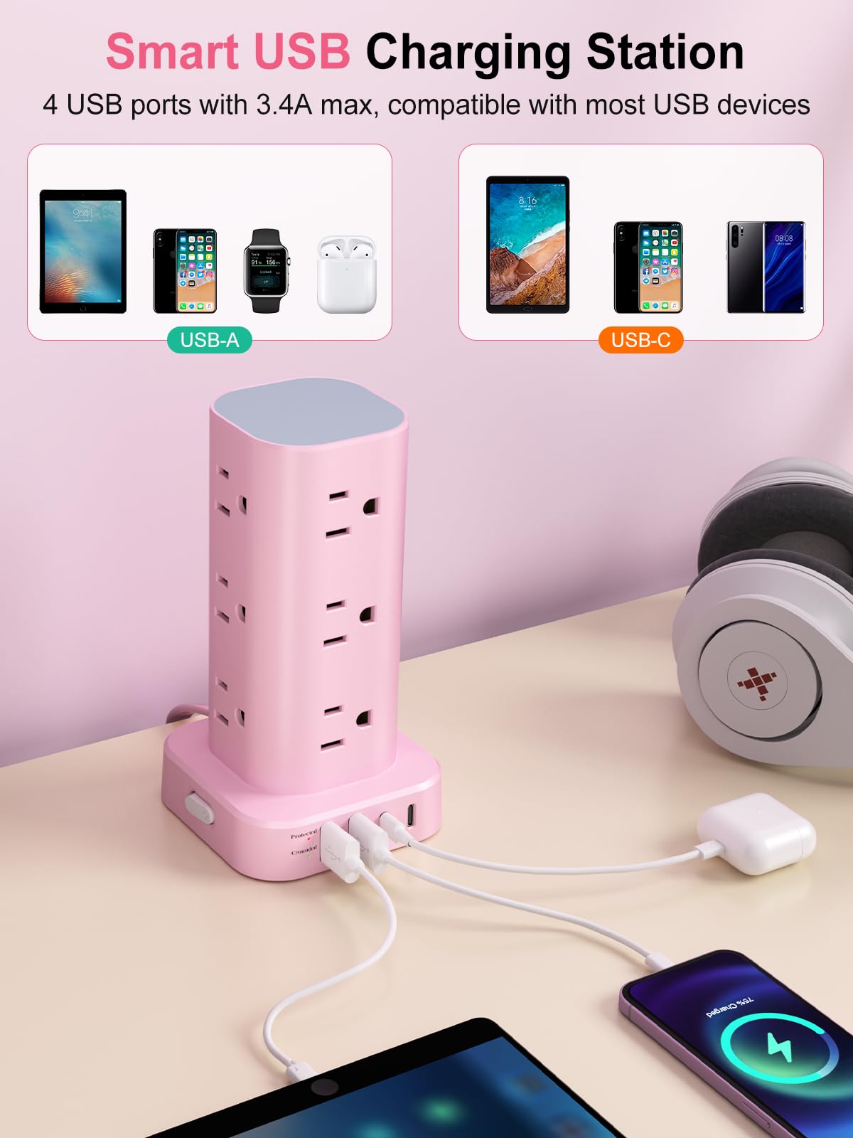 UWIWUTEI USB ports close-up showing 2 USB‑C 2 USB‑A for faster charging
