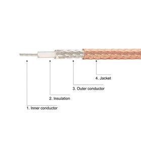 uxcell cable connected to a mobile radio demonstrating tidy installation and dependable signal benefit