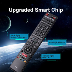 Uyibii remote buttons close-up, soft-touch experience