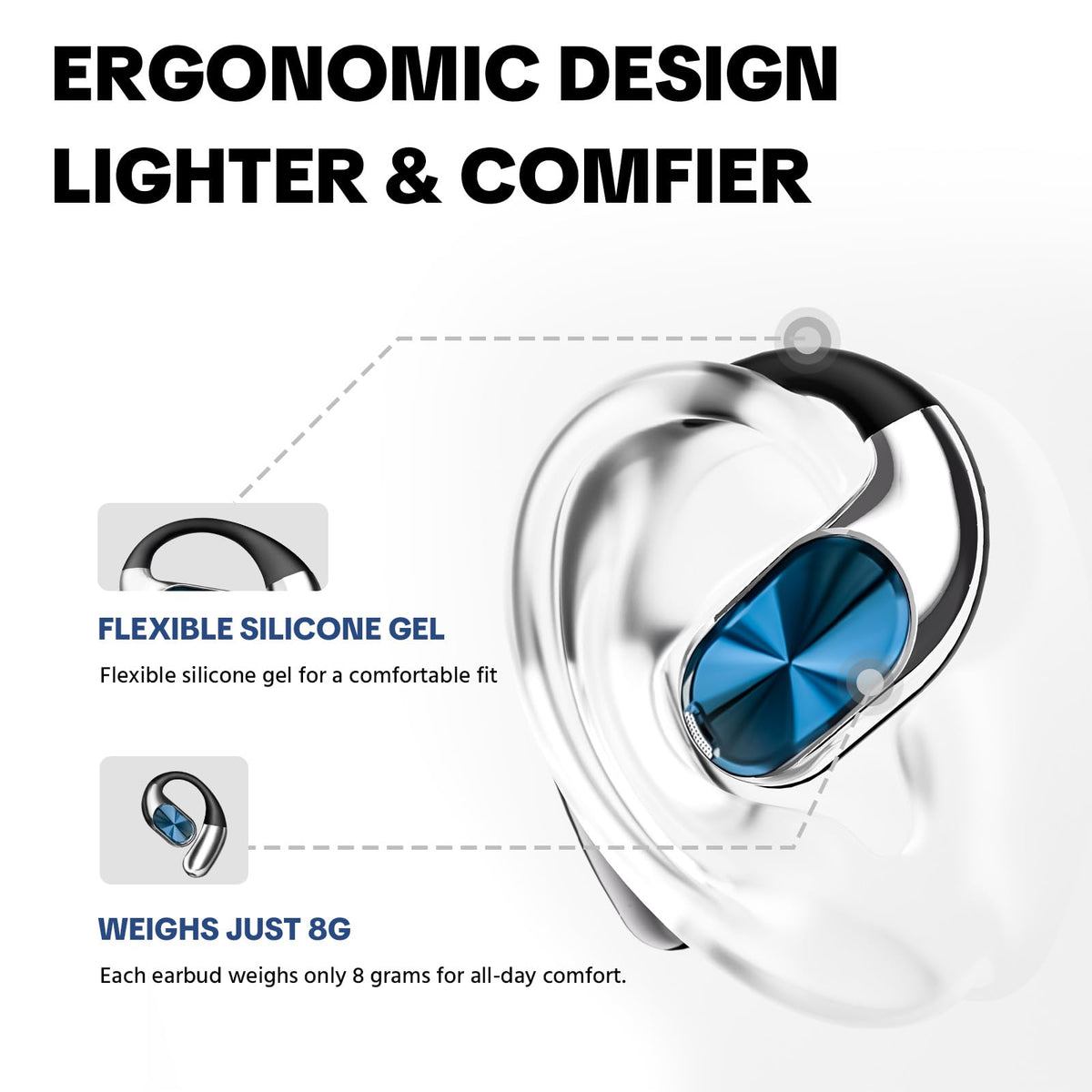 UZKO quad-speaker interior view emphasizing rich open-ear audio