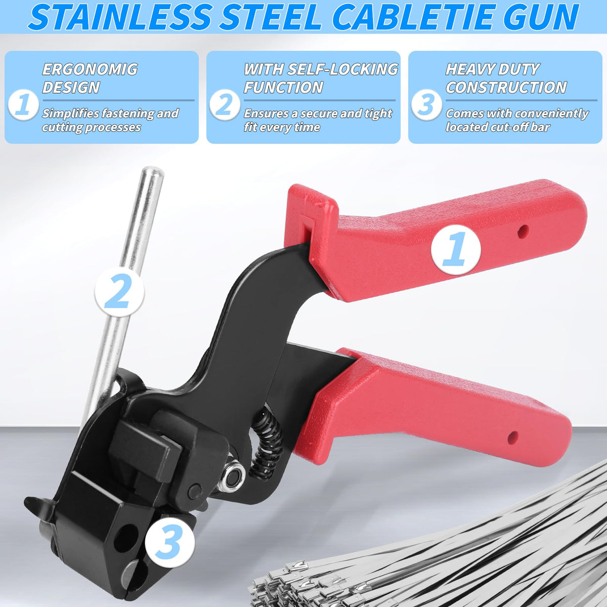 UZLU cutter and industrial gloves displayed for safe, burr-free cutting and hand protection