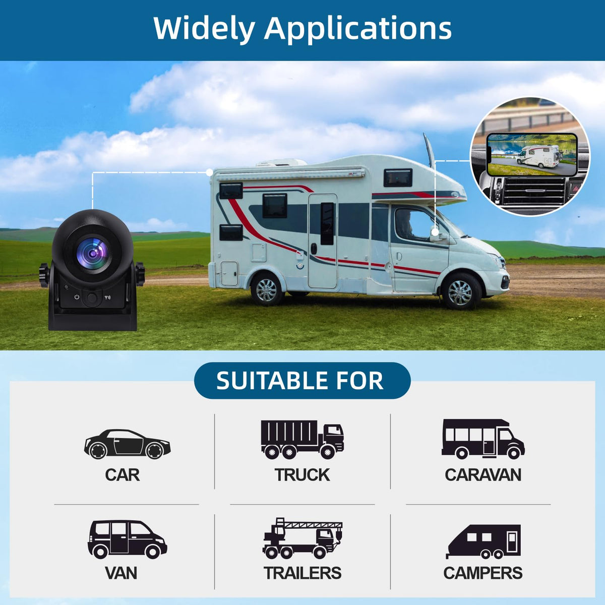 Uzone Wireless Backup Camera easy setup with no power plug required.