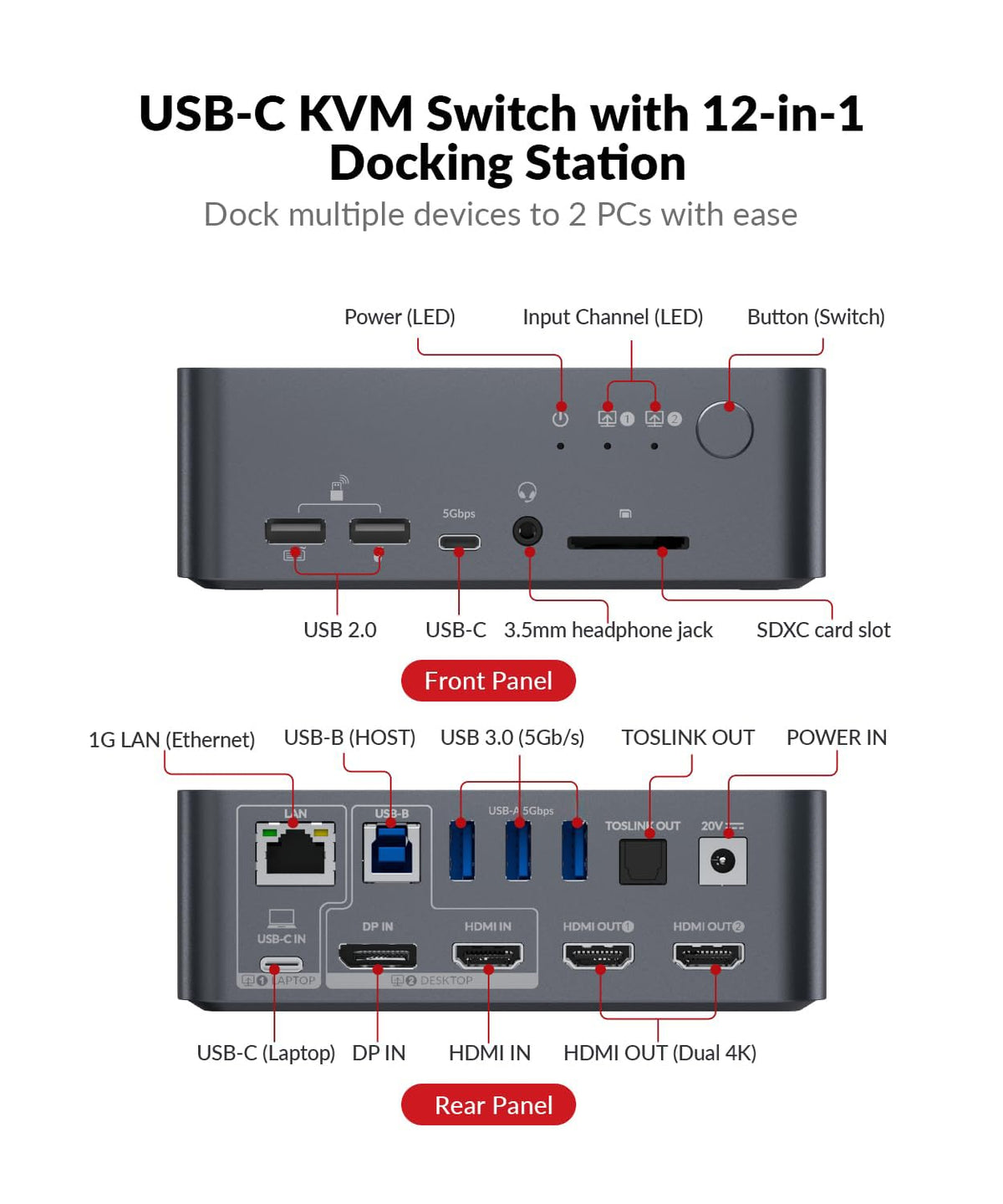 v AV Access docking station showing 12-in-1 ports for easy peripherals