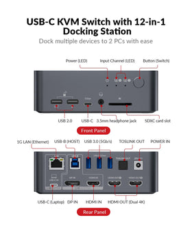 v AV Access docking station showing 12-in-1 ports for easy peripherals