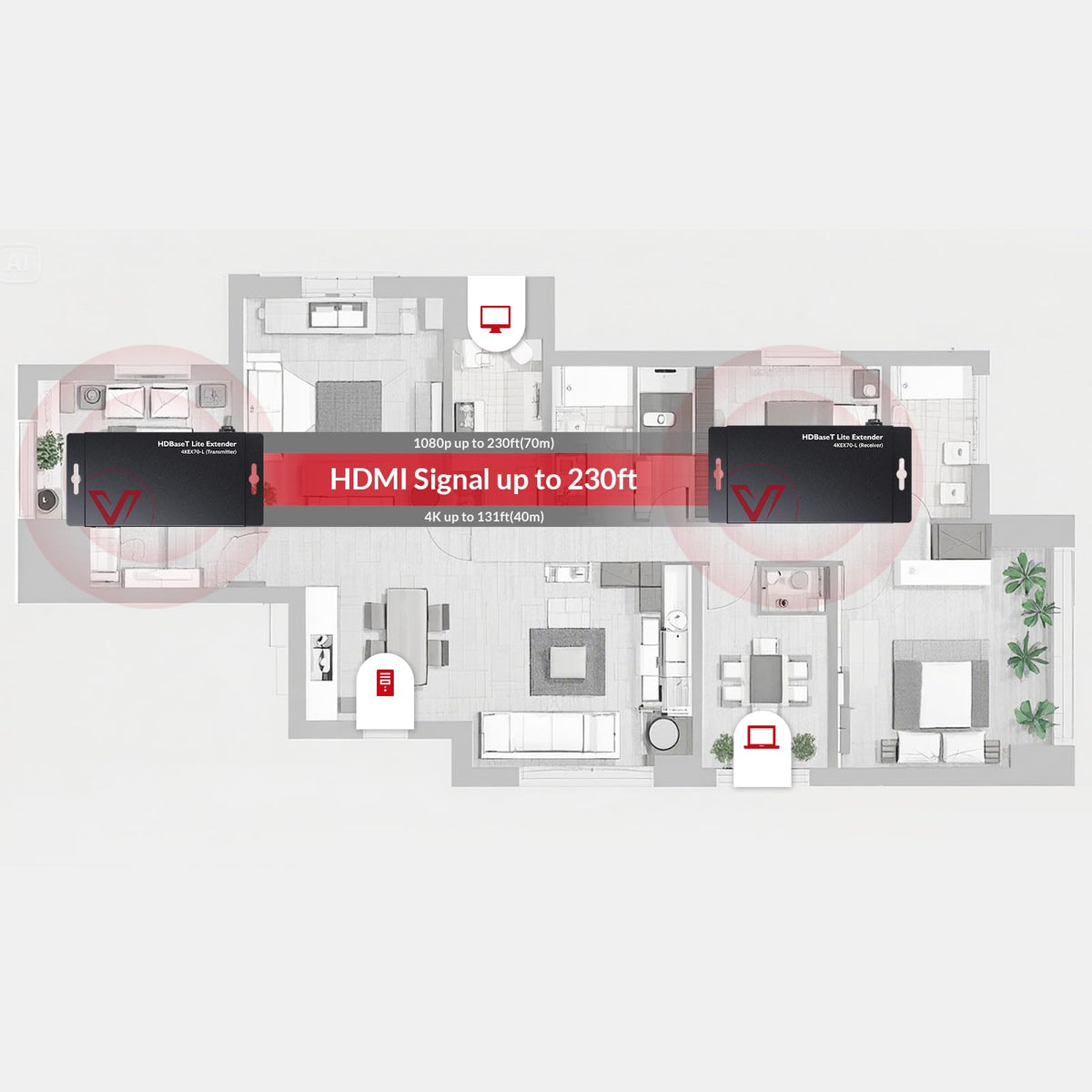 AV Access IR pass-through allows remote control from the display side.