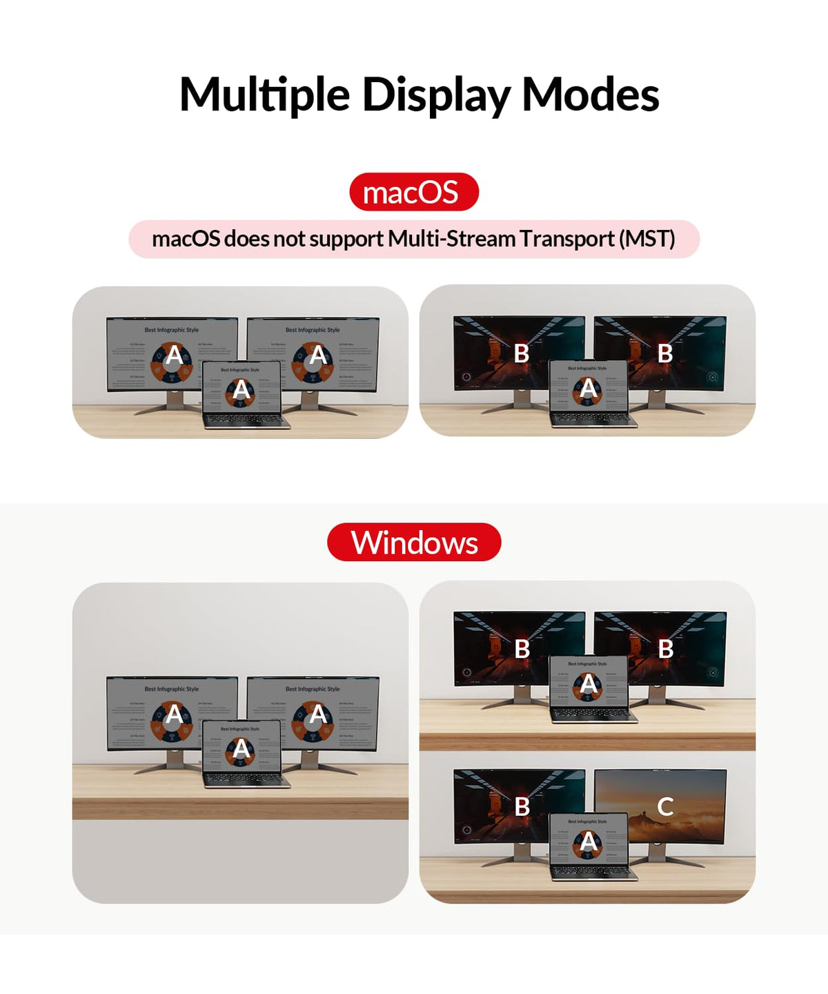 v AV Access back-panel ports including LAN, USB, and audio