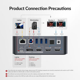 v AV Access front button switching action demonstrates quick PC change