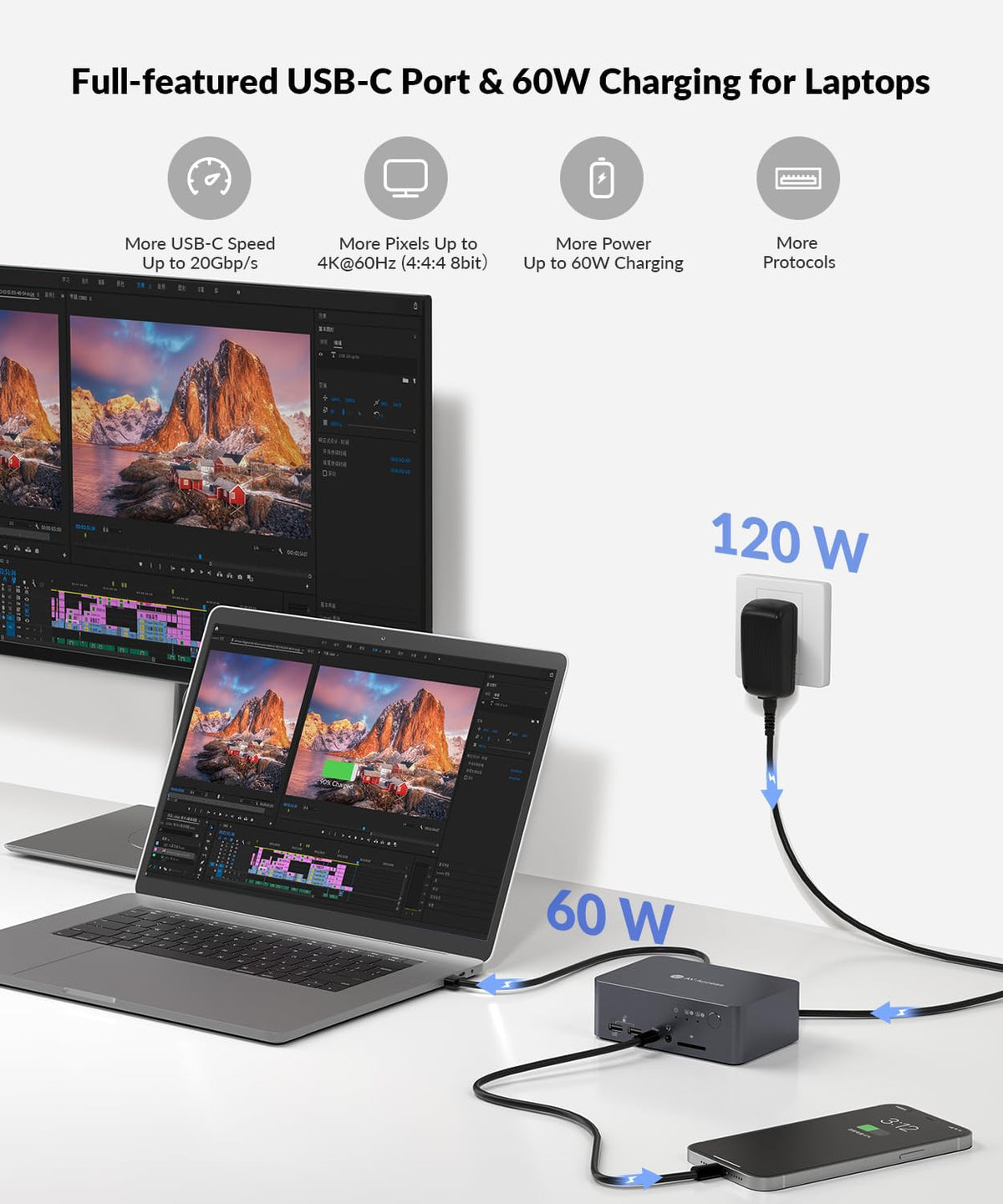 v AV Access outputs HDMI and DisplayPort for 4K60 support