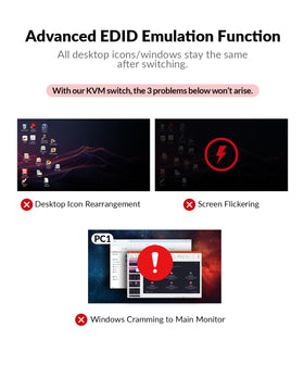 v AV Access KVM connection with laptop USB-C input