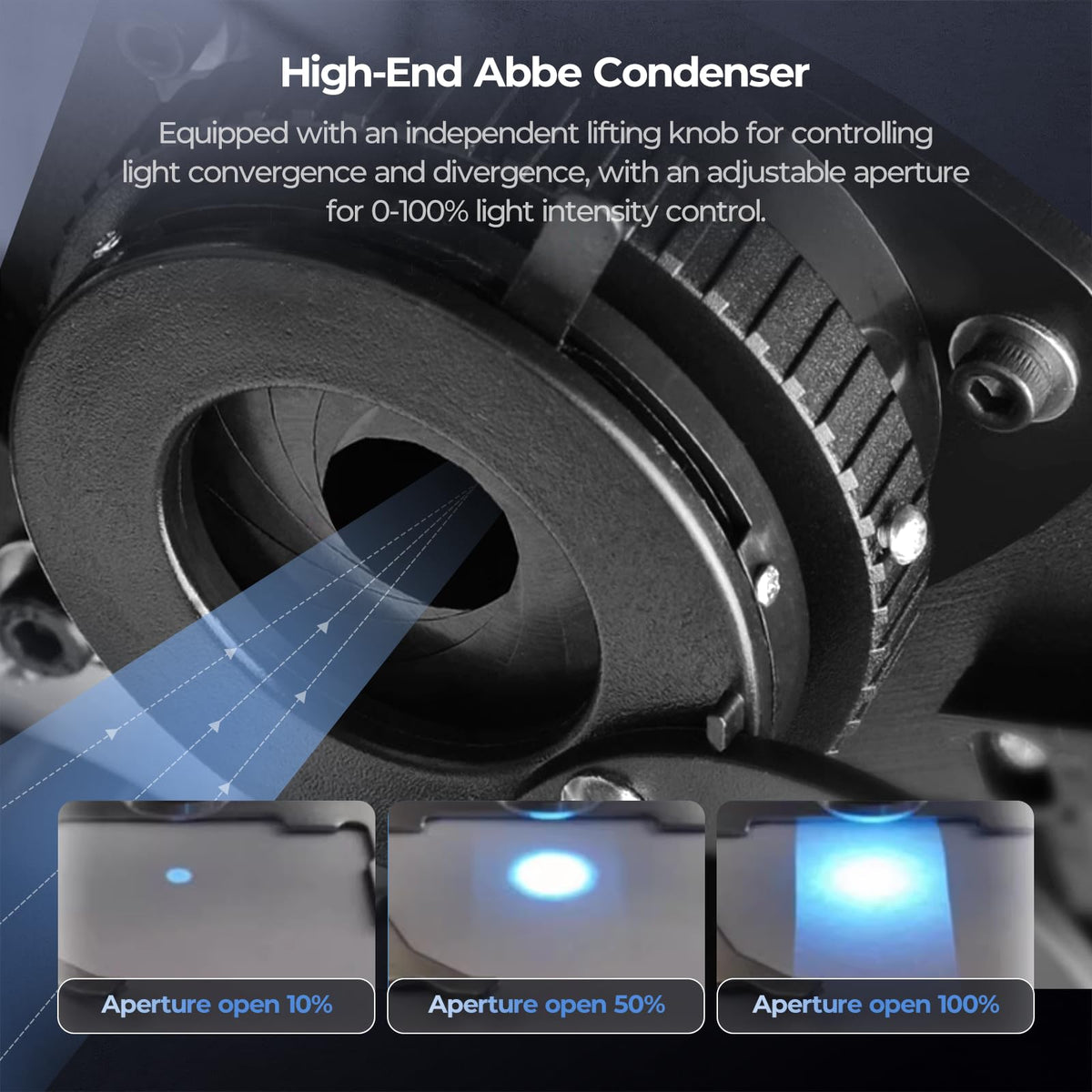 Vabiooth 22mm flat-field eyepieces reduce edge distortion for sharp viewing