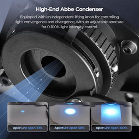 Vabiooth 22mm flat-field eyepieces reduce edge distortion for sharp viewing