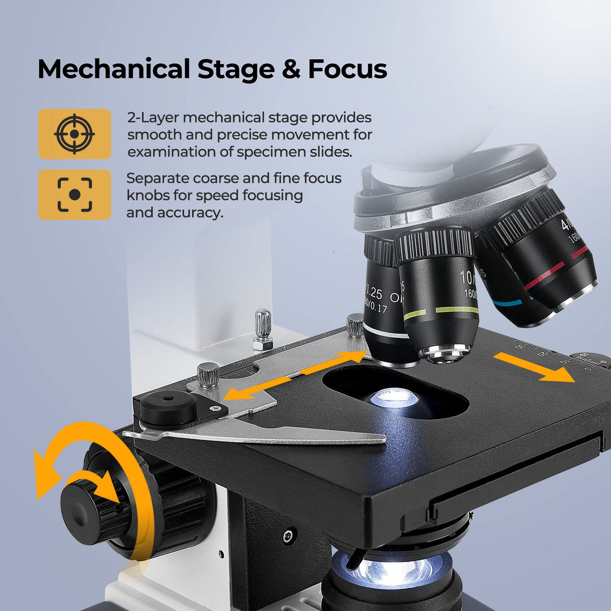 Double-layer mechanical stage on the Vabiooth microscope for precise slide positioning