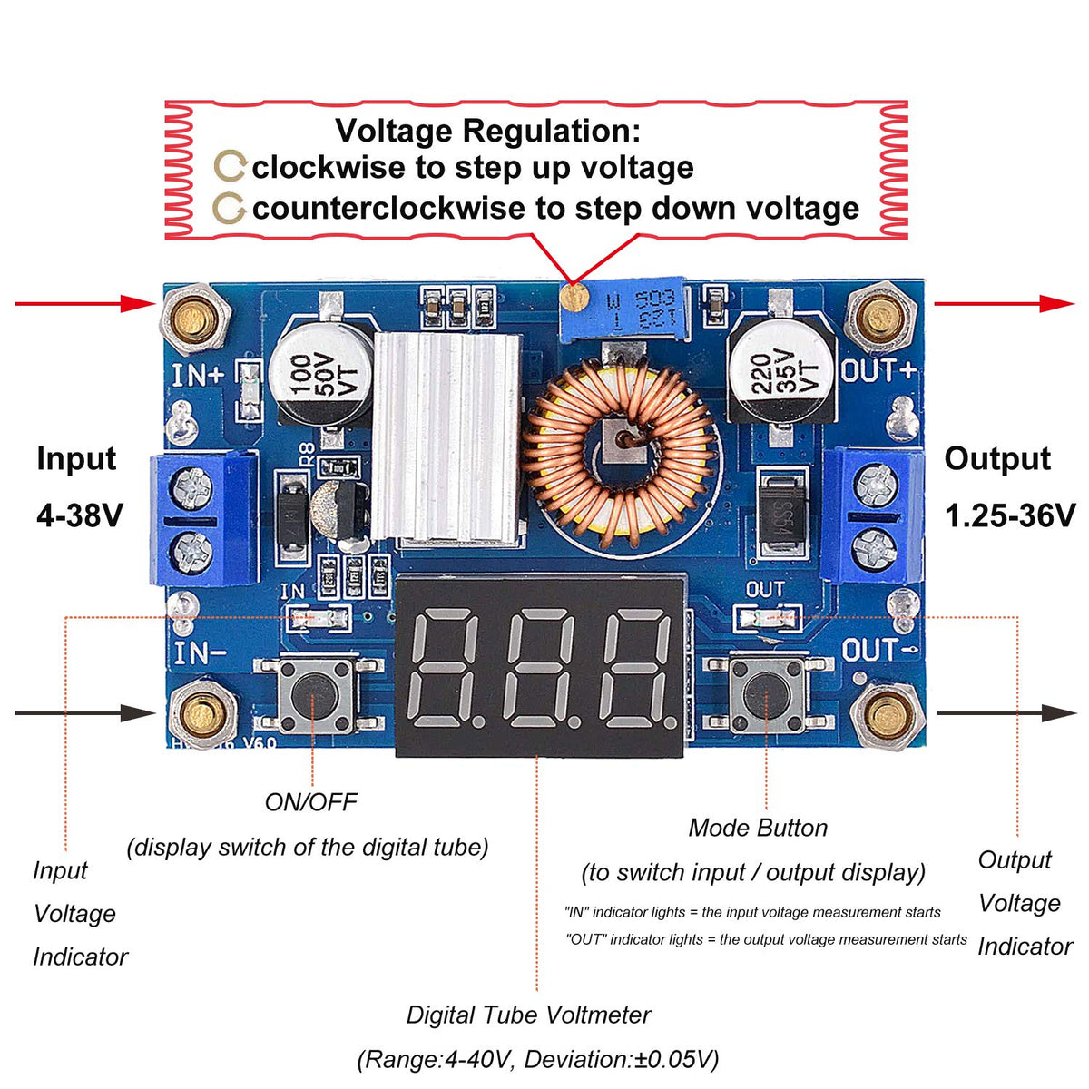 Valefod LED display lit showing output voltage for easy monitoring and tuning