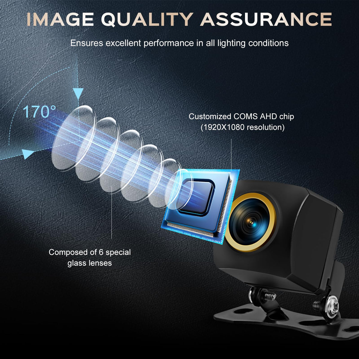 Vampolo camera shows nano sealing for dust and water resistance during washes and rain.