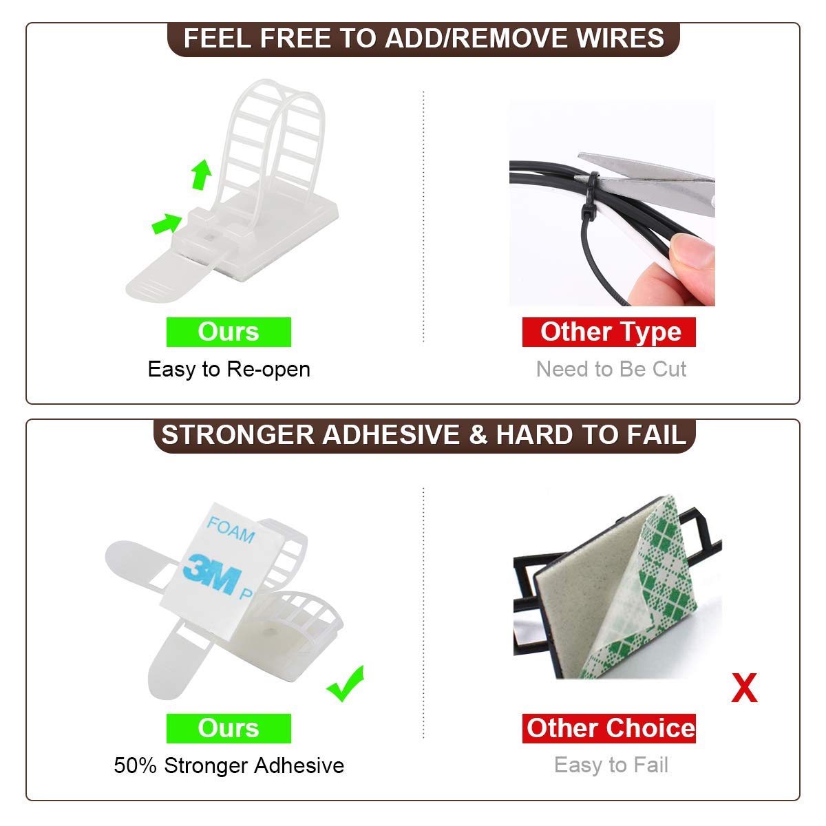 VAMRONE screw hole base for secure mounting on uneven surfaces