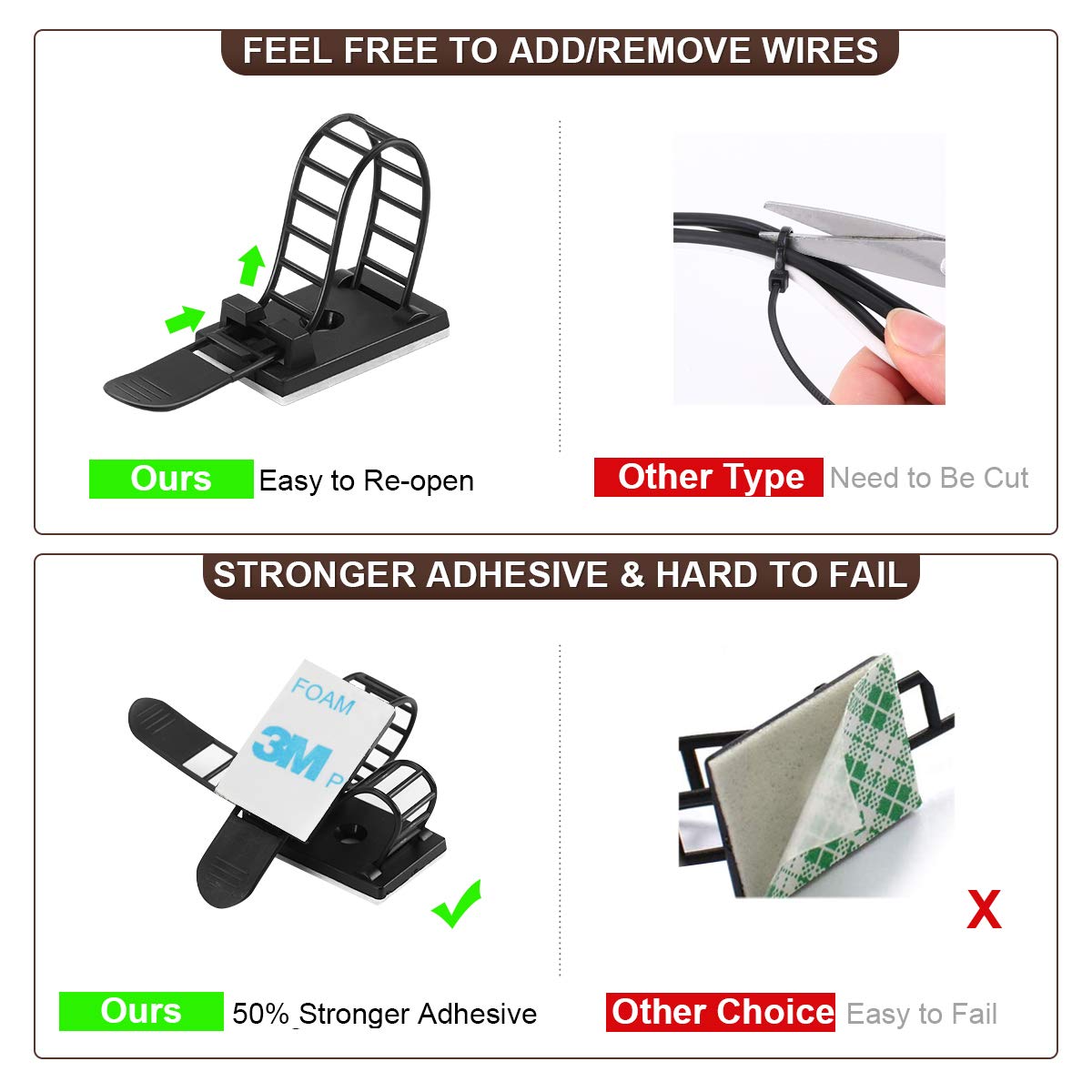 VAMRONE wire clamp with extra screw hole offers versatile mounting options.