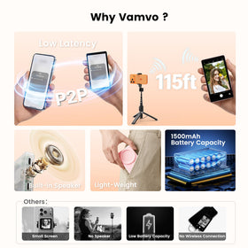 Vamvo mounted on a tripod showing stable setup for filming