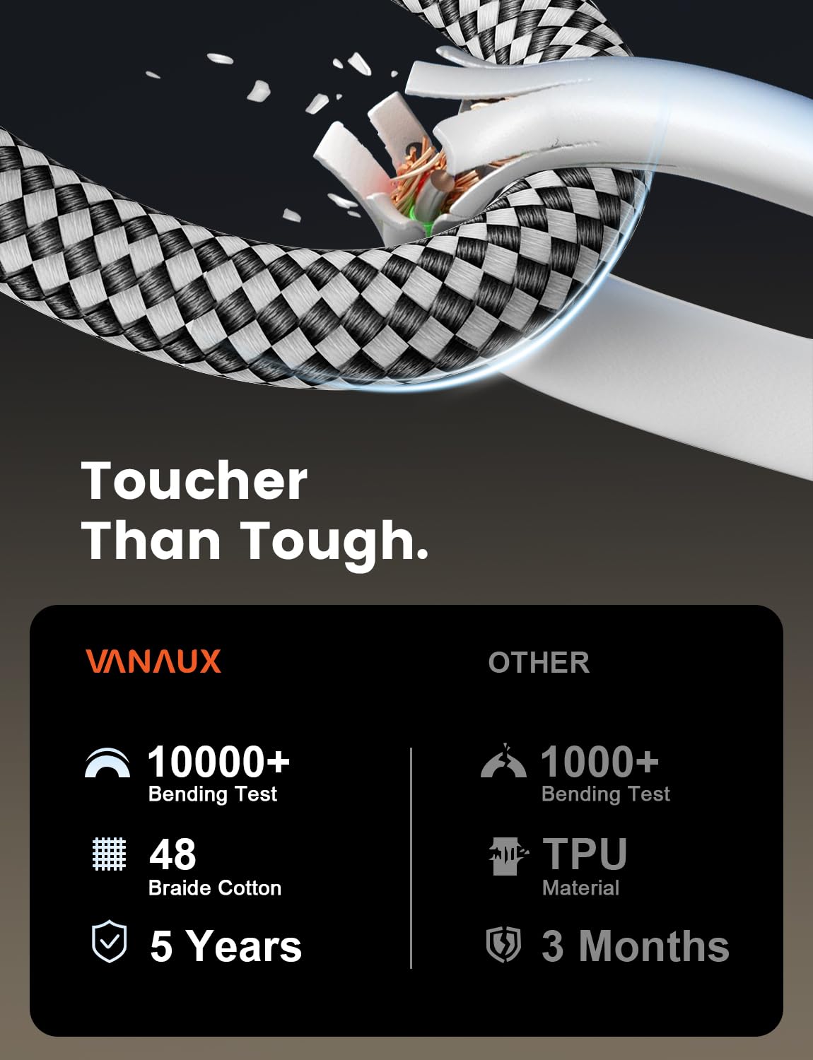 VANAUX aluminum shell Toslink cable adds durable, premium feel