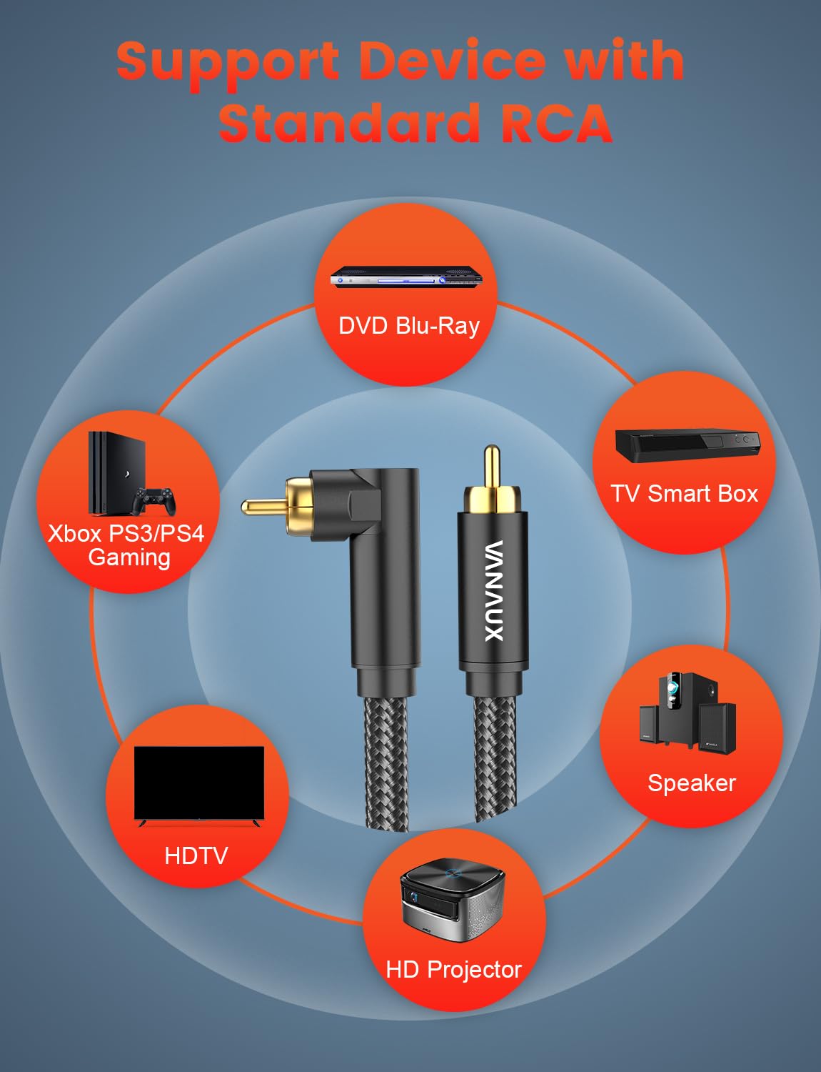 VANAUX braided jacket prevents tangles for easier installation.