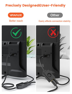 VANAUX splitter connected between TV, soundbar and receiver demonstrating dual output setup