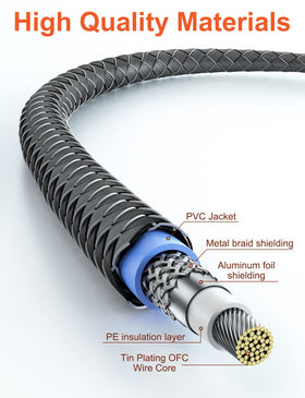 VANAUX packaged cable with warranty card highlighting support and product protection