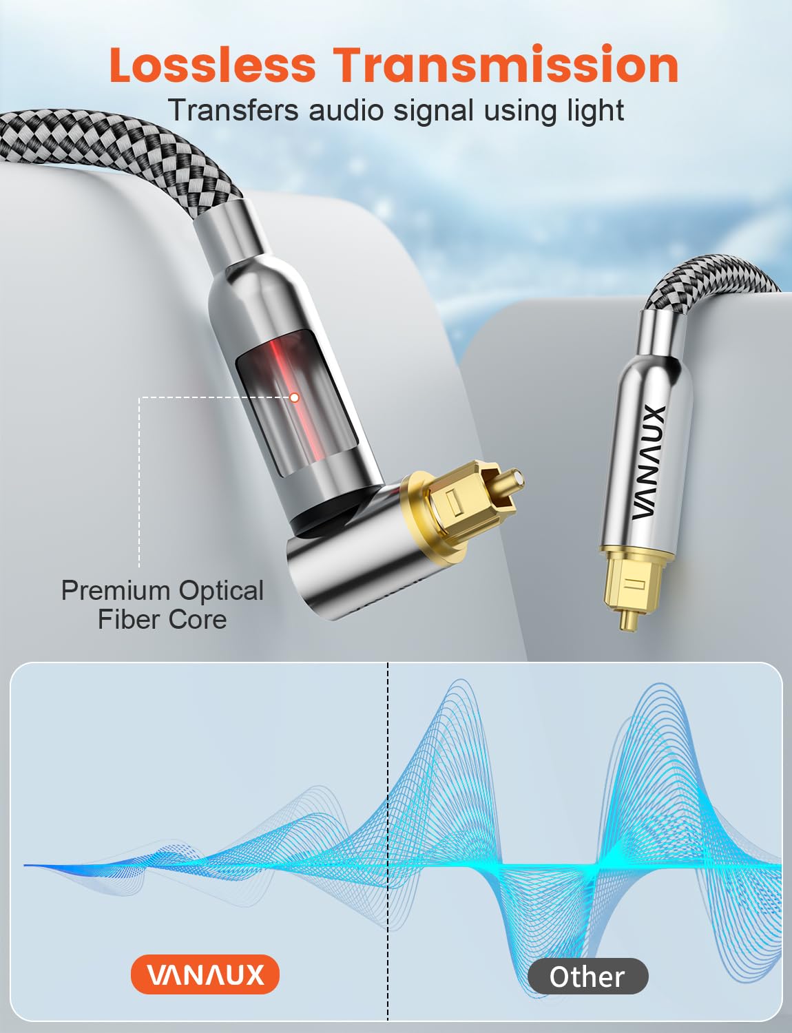 VANAUX space-saving Toslink cable for home theater behind furniture