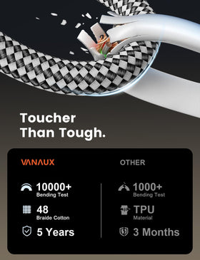 VANAUX tangle-free design promotes neat cables in busy entertainment setups.