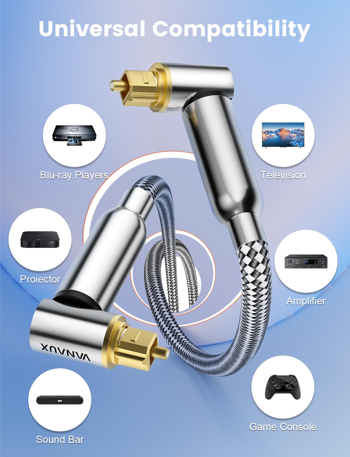 VANAUX cable supports TVs, soundbars, gaming consoles, and more for versatile use.