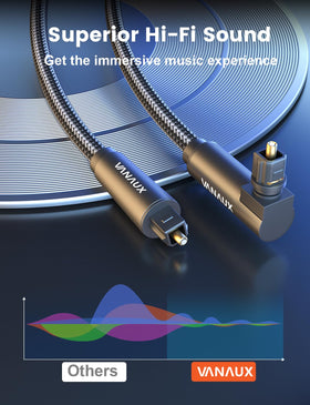 VANAUX broad Toslink compatibility with TVs and soundbars.
