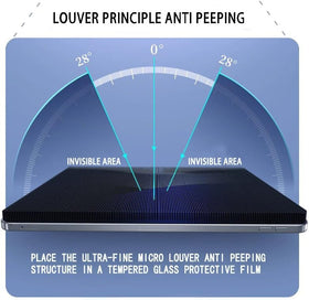 Vanckle blue light filter may reduce eye fatigue during long work sessions