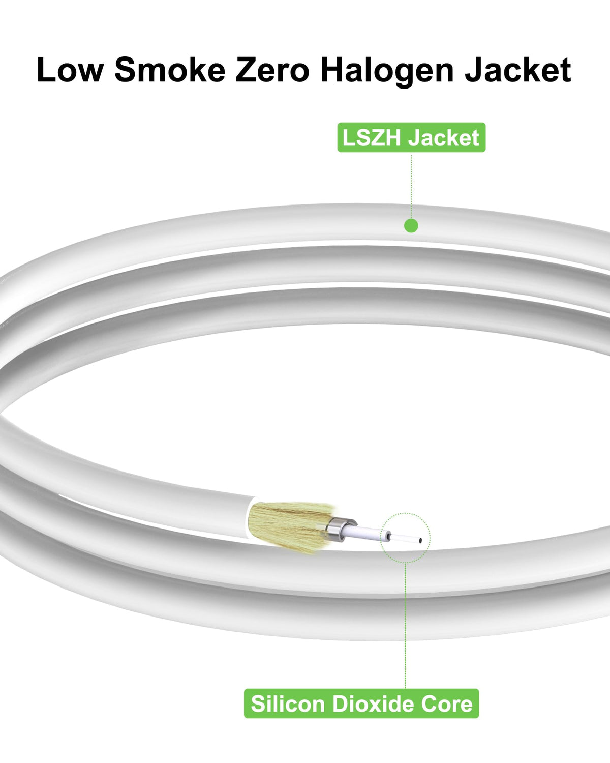 VANDESAIL FTTH-ready cable supports clean network extensions.