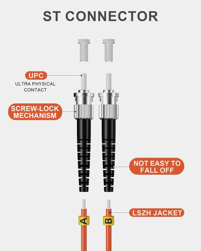 VANDESAIL LC ST connectors close-up showing robust ends for reliable connections.