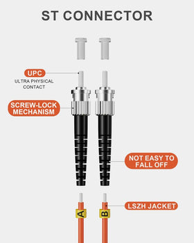 VANDESAIL LC ST connectors close-up showing robust ends for reliable connections.