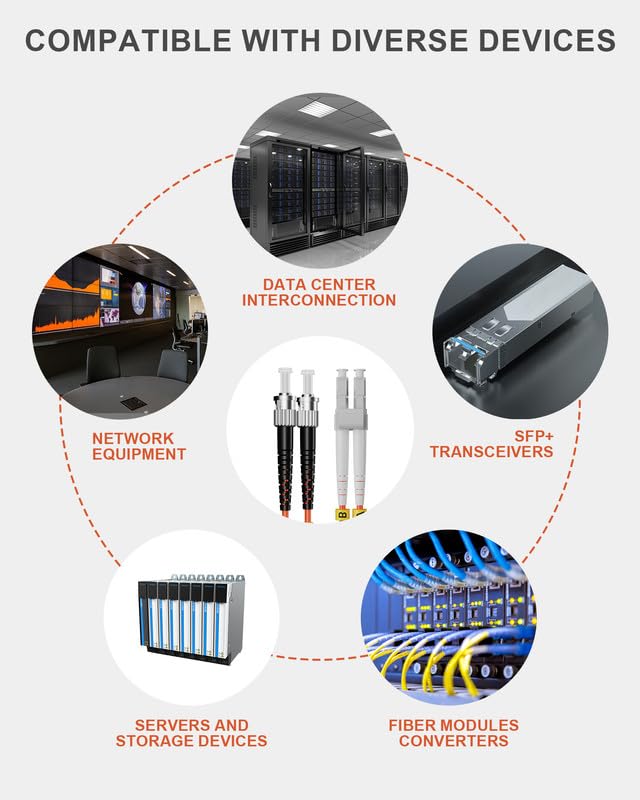 VANDESAIL LSZH jacket cable shown in rack-friendly design for safe deployment.