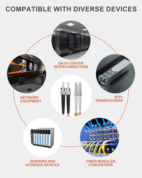 VANDESAIL LSZH jacket cable shown in rack-friendly design for safe deployment.