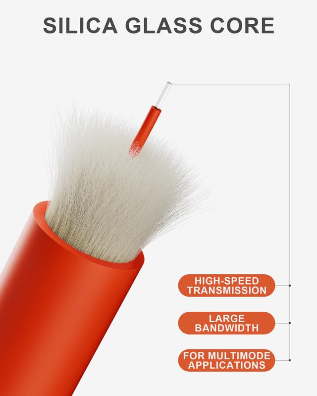 VANDESAIL OM1 multimode fiber 1m cable highlighting 62.5/125 µm core for short-range bandwidth.