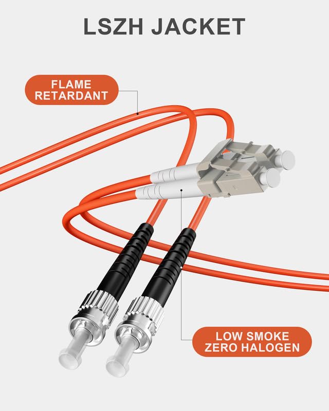VANDESAIL 5-pack LSZH packaging emphasizes value and safe installation.